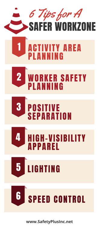 S+ Work Zone Safety Infographic